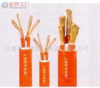硅橡膠電力電纜 特性、應用與市場采購指南