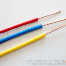 環(huán)保型電力電纜 市場(chǎng)概覽、價(jià)格因素與采購(gòu)指南